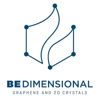 BeDimentional